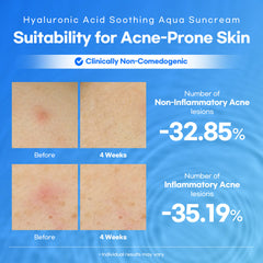 Lesimo Hyaluronic Acid Soothing Aqua Suncream (SPF 50+, PA++++), Daily Suncream, UV A & UVB Protection, Invisible Korean Suncream for Face with No White Cast, 2.02 fl.oz. (60mL)