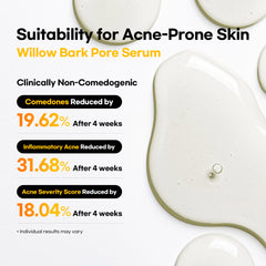 [Double] Lesimo Willow Bark Pore Serum 1.69 fl.oz.(50mL)*2, Pores, Textured, Bumpy / Vegan & Cruelty – Free